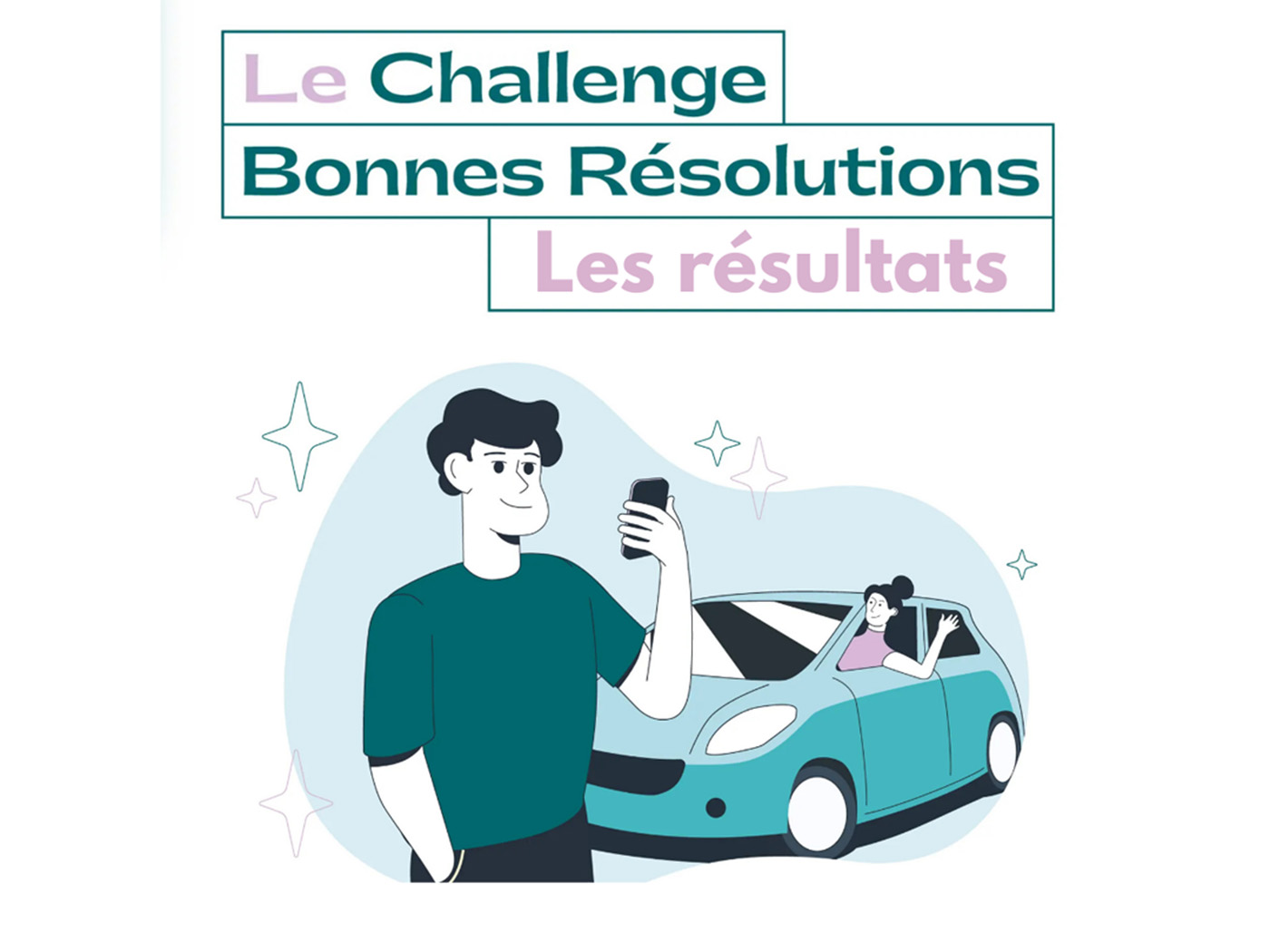 resultats-challenge-bonnes-resolutions